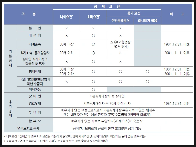 SE-2dfb23e4-6d0d-4bad-aae0-1df79a7f6501.png?type=w966