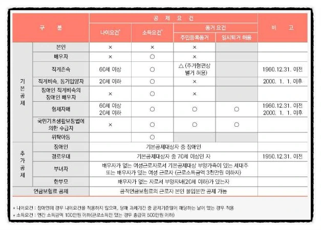 SE-91bcdd7c-8329-4206-a488-3643504237ee.jpg?type=w966