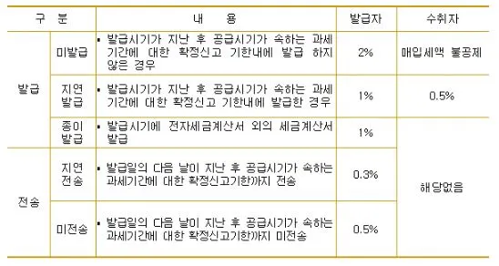 %EC%BA%A1%EC%B2%98.JPG?type=w966