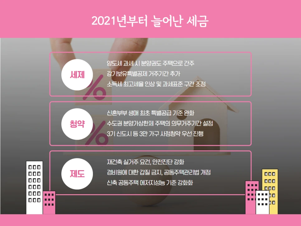 %EC%A0%9C%EB%AA%A9%EC%9D%84_%EC%9E%85%EB%A0%A5%ED%95%98%EC%84%B8%EC%9A%94_-_2021-02-22T122327.612.png?type=w966