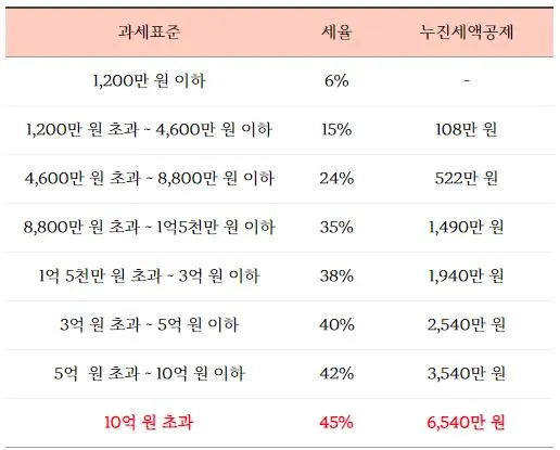 %EC%BA%A1%EC%B2%98.JPG?type=w966