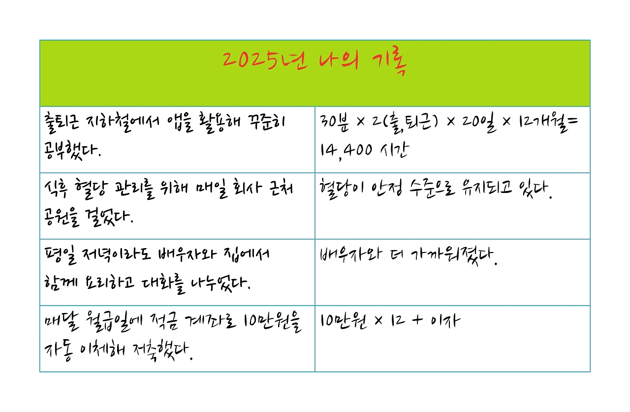 연말 기록장.jpeg