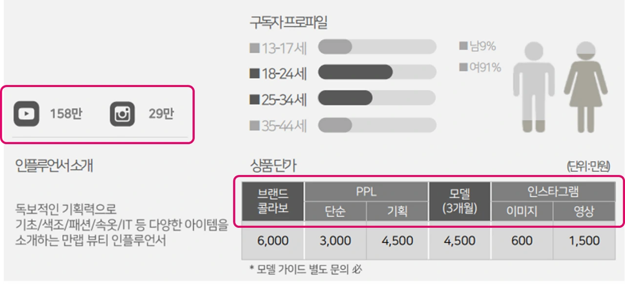 ?fname=http%3A%2F%2Ft1.daumcdn.net%2Fbrunch%2Fservice%2Fuser%2F7FEW%2Fimage%2F2tWeDmkhBSfxkitB7NXtPstmmK4