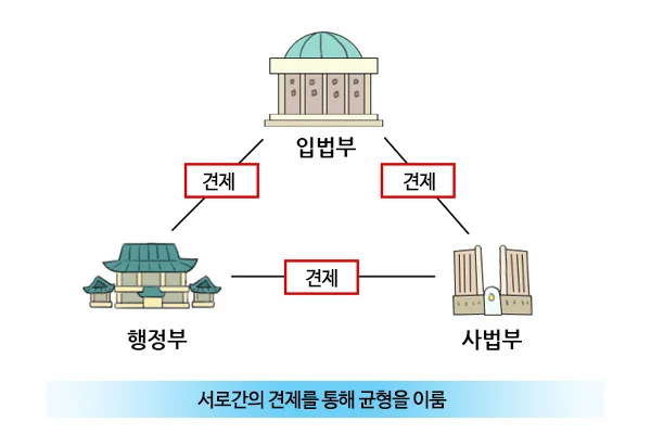 %EC%82%BC%EA%B6%8C%EB%B6%84%EB%A6%BD.jpg?type=w1
