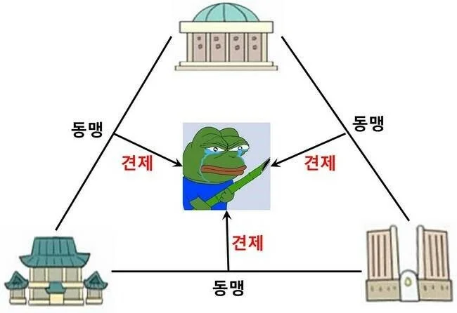 %EC%82%BC%EA%B6%8C_%EB%B6%84%EB%A6%BD(%EB%AF%B8%EC%B9%9C%EB%82%98%EB%9D%BC).jpeg?type=w1