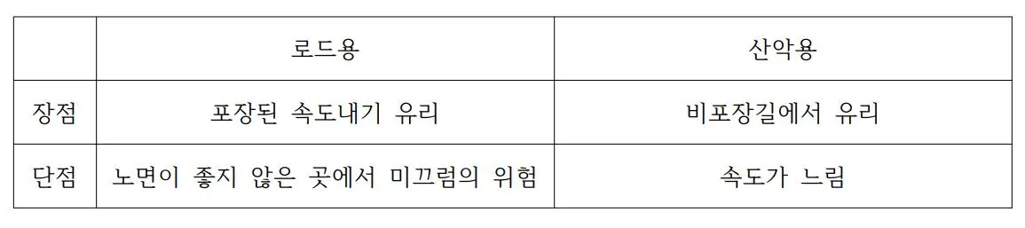 타이어 비교.JPEG