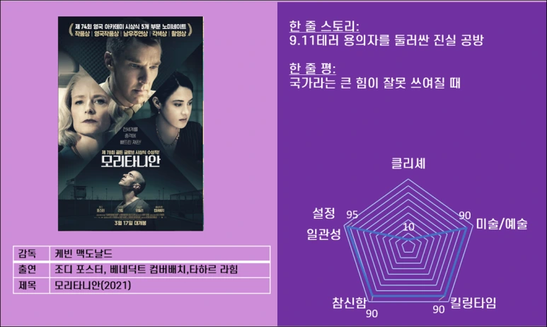 %EB%AA%A8%EB%A6%AC%ED%83%80%EB%8B%88%EC%95%88_%ED%8F%89%EA%B0%80.PNG?type=w773