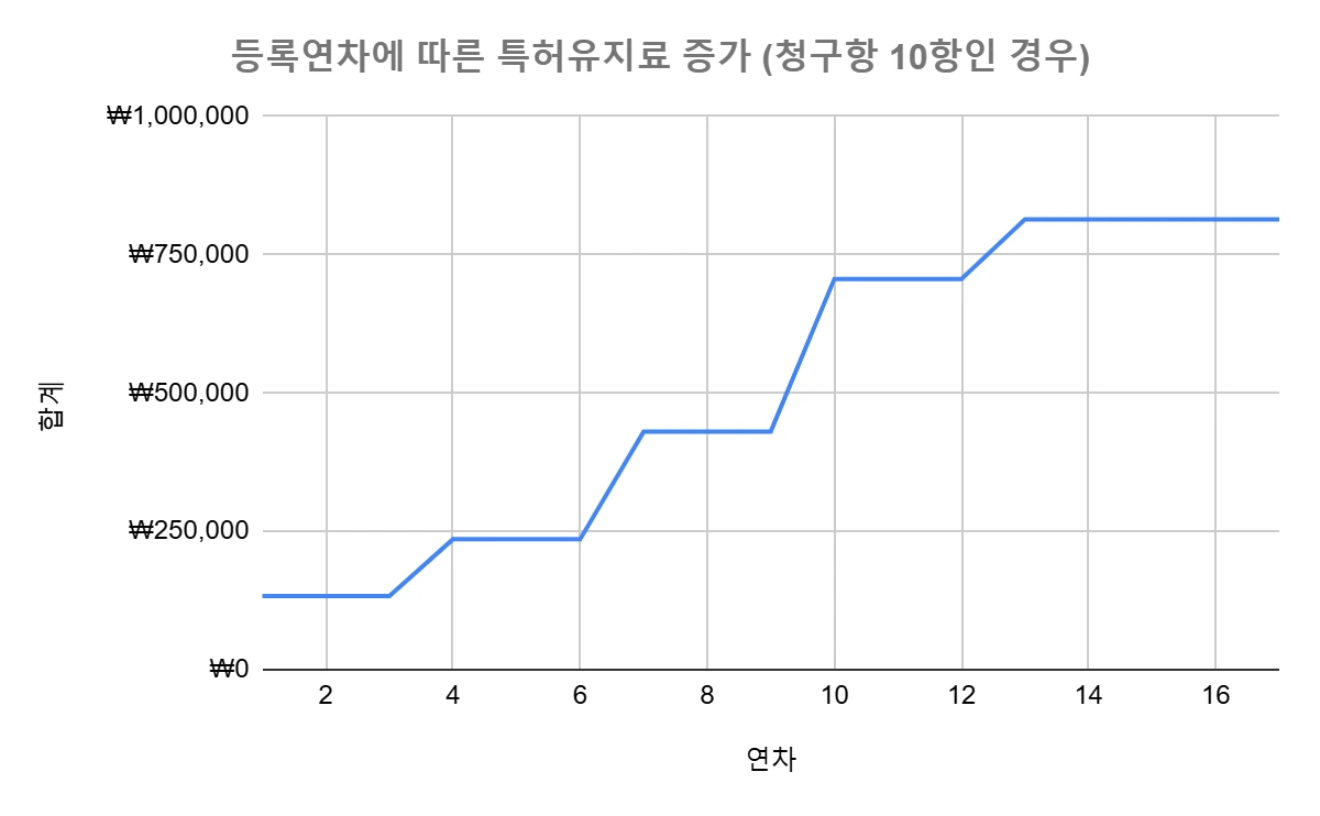 AD_4nXfc793ExSb_FdeFqXU9Vd6oA1hqY6GN5sLlQuxk886xexCGCUFL22AzPGzk3cCJQQ94UOZJdmrmfRnF-Xz1U9-425El7N9C16glILpm8217SY5GfodSUM1M8i54O9MpiPqjjuqsDO-OW2uEShknUkRSwaFr?key=MBpSoEMIIiNIIfjAgN3SZw