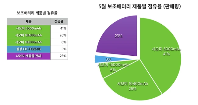 254EC13555F35E9916A2F4