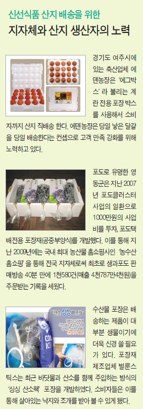 260E963955D3E87002035C