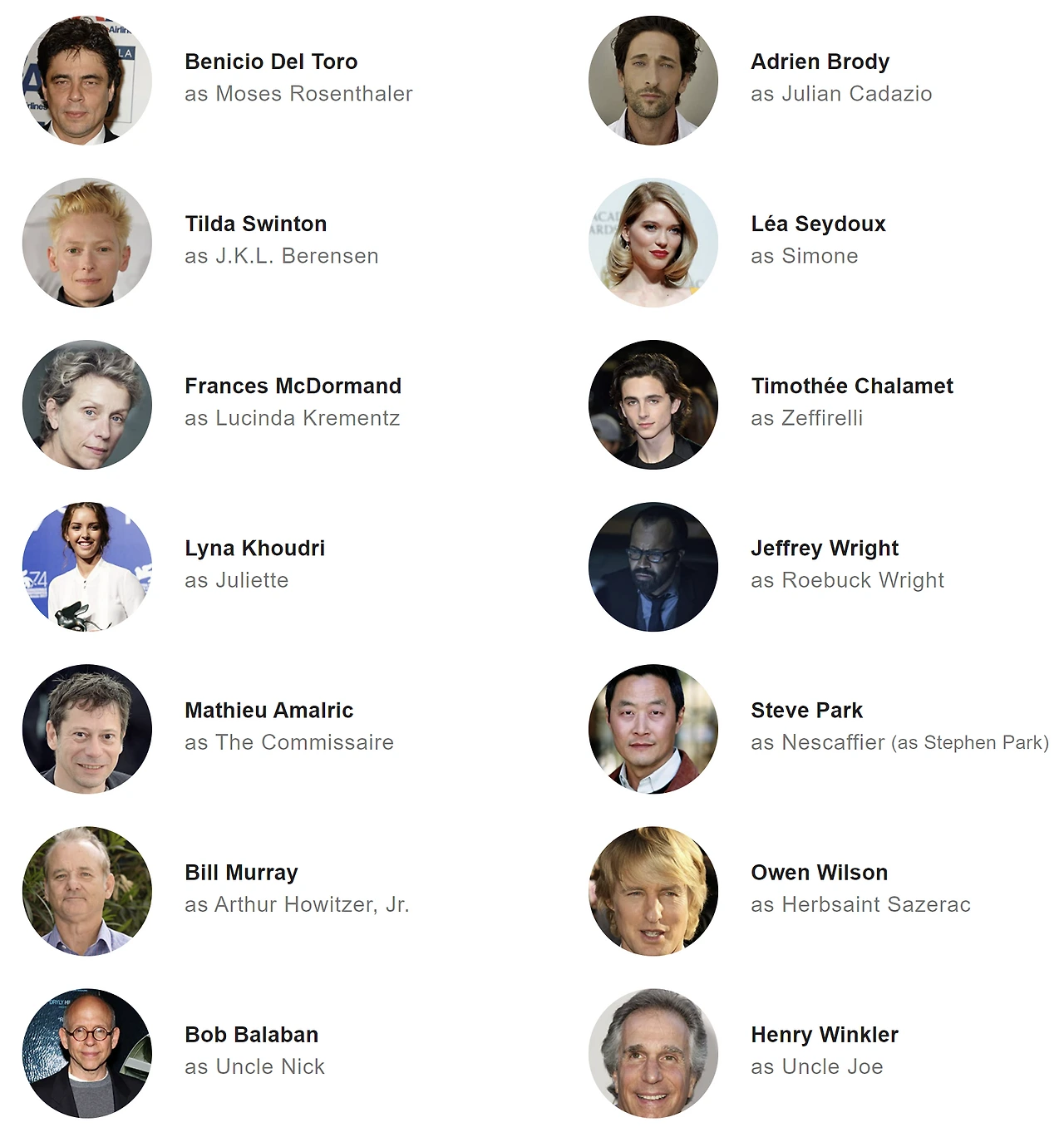 the french dispatch.PNG