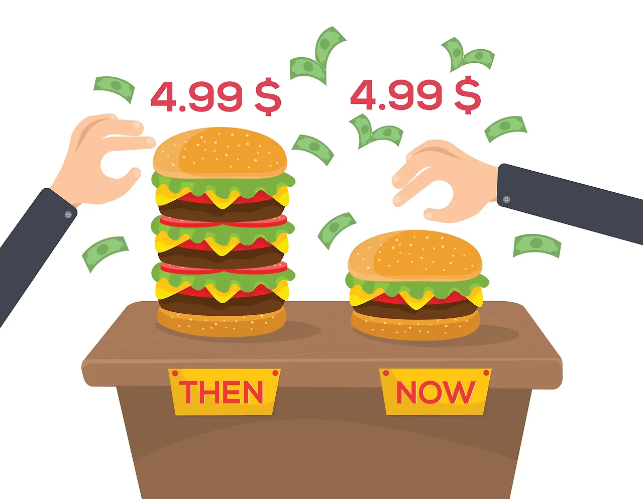 hamburger inflation.jpeg