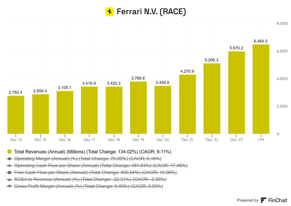 Ferrari_N_V_RACE_(3).png?type=w1