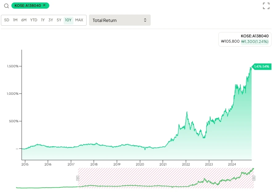 2024-11-11_15_16_19.jpg?type=w1