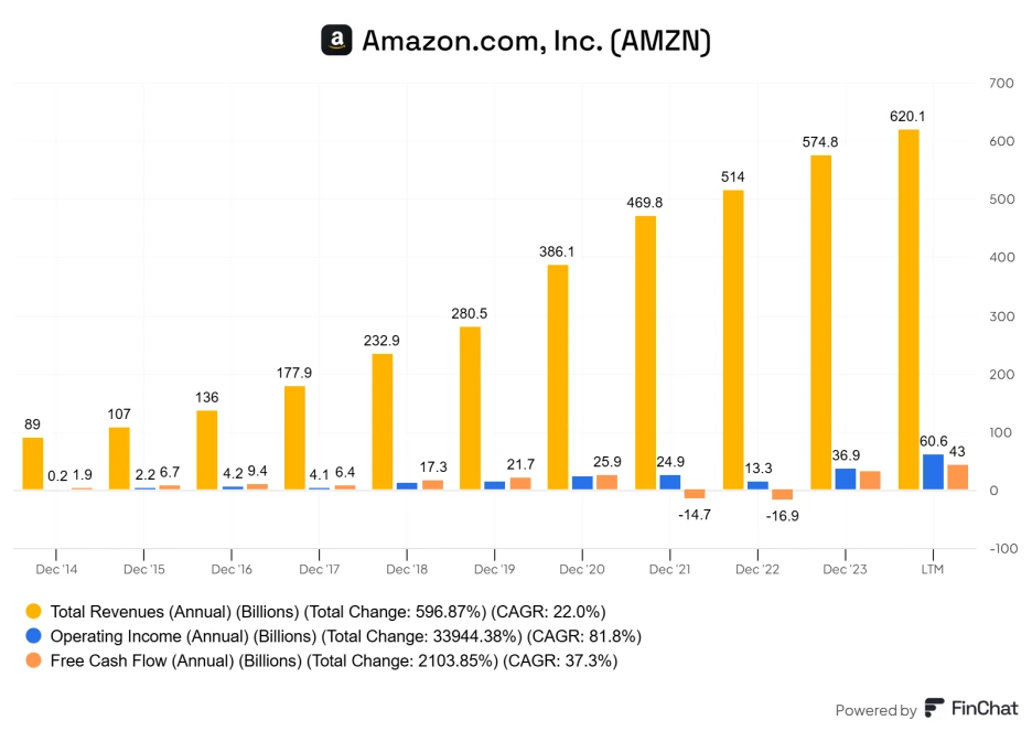 Amazon_com_Inc_AMZN.png?type=w1