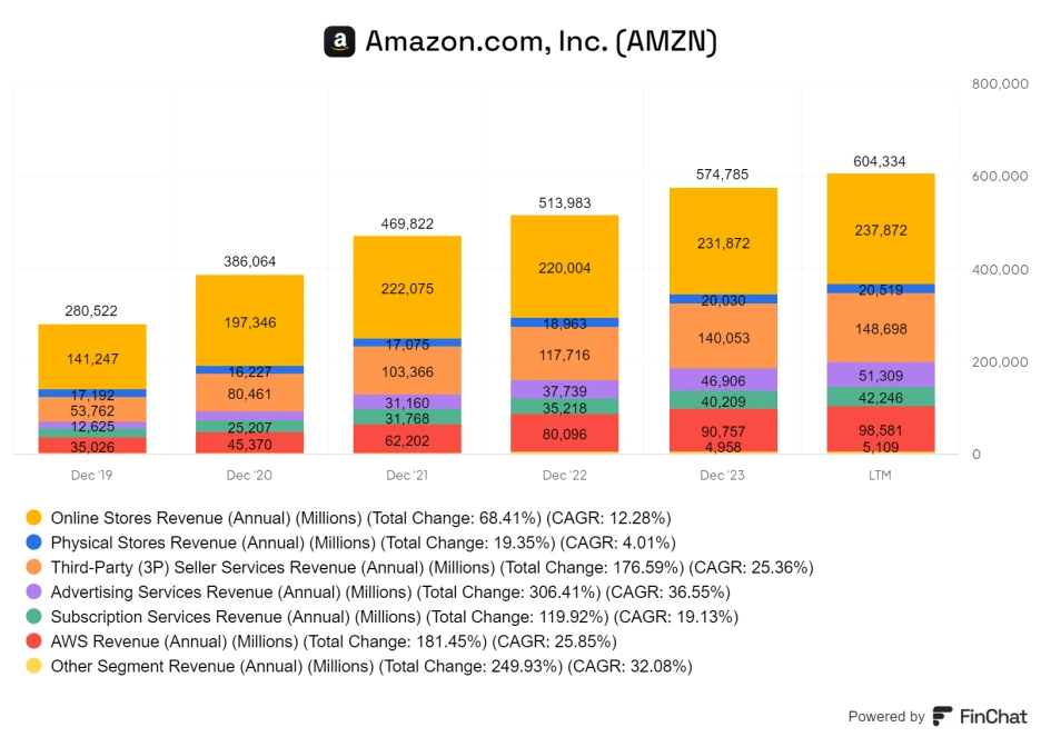 finchat-chart-export_(1).png?type=w1