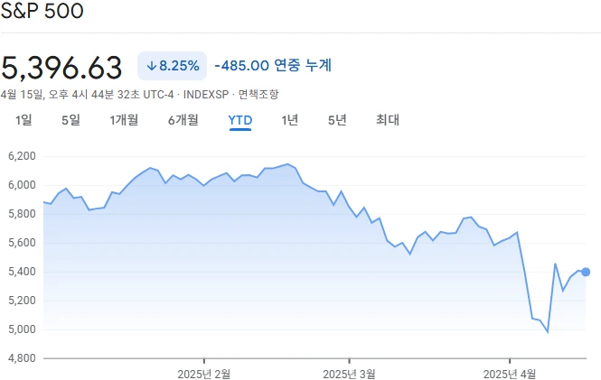 %EC%8A%A4%ED%81%AC%EB%A6%B0%EC%83%B7_2025-04-16_155208.png?type=w1