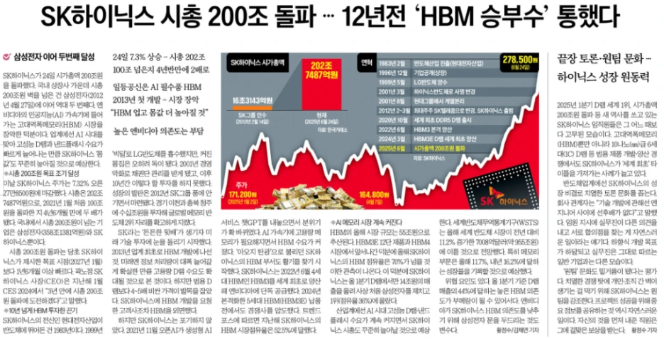 %EC%8A%A4%ED%81%AC%EB%A6%B0%EC%83%B7_2025-06-25_141615.png?type=w1