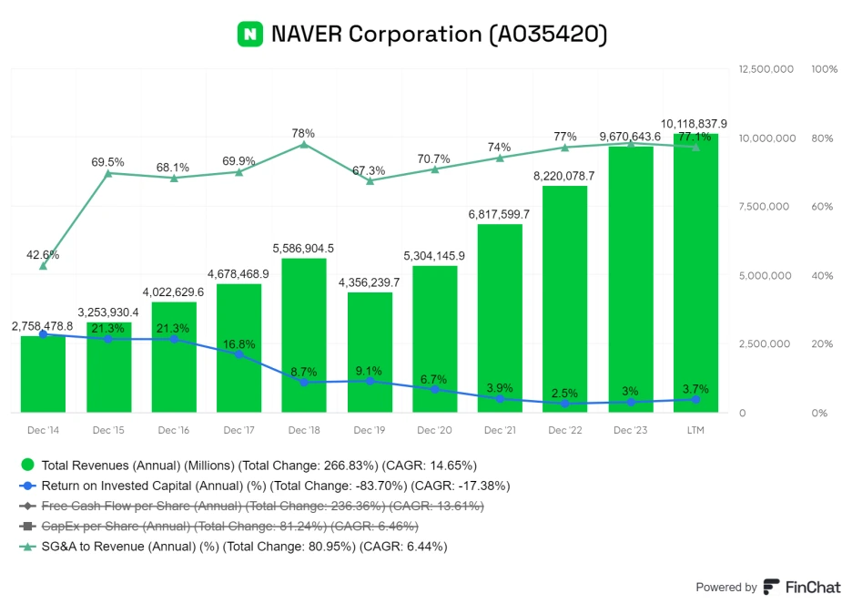 finchat-chart-export_(2).png?type=w1