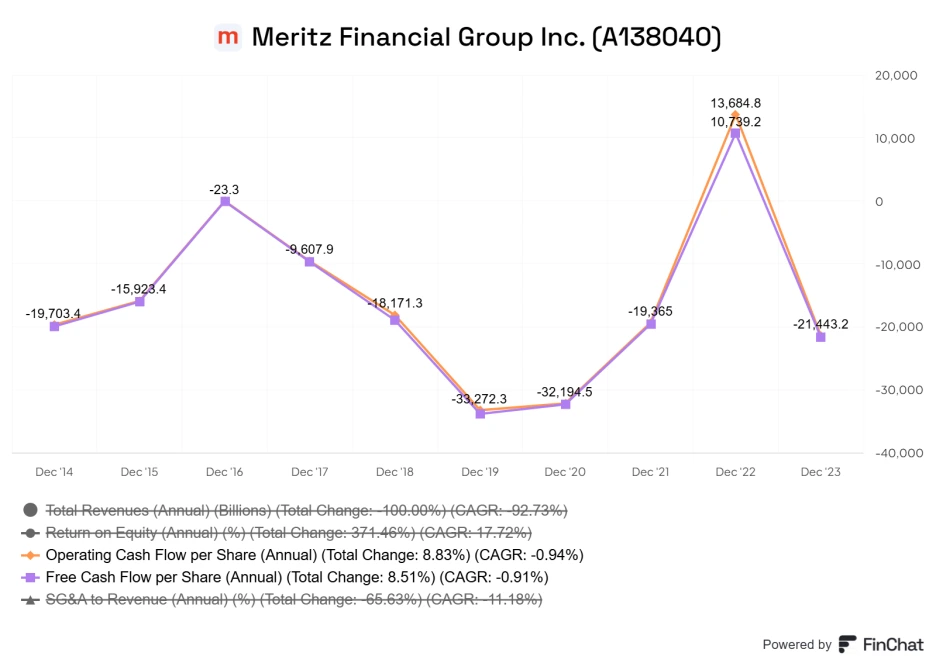 Meritz_Financial_Group_Inc_A138040_(1).png?type=w1