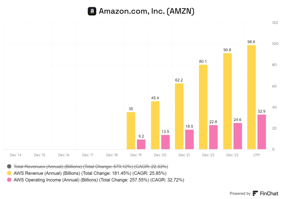 finchat-chart-export_(4).png?type=w1