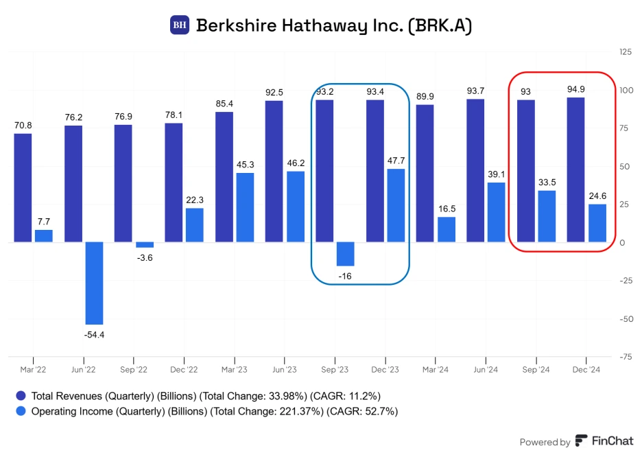 berkshire_hathaway_inc_brk_a.png?type=w1