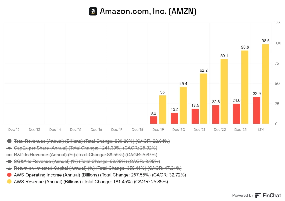 finchat-chart-export_(3).png?type=w1