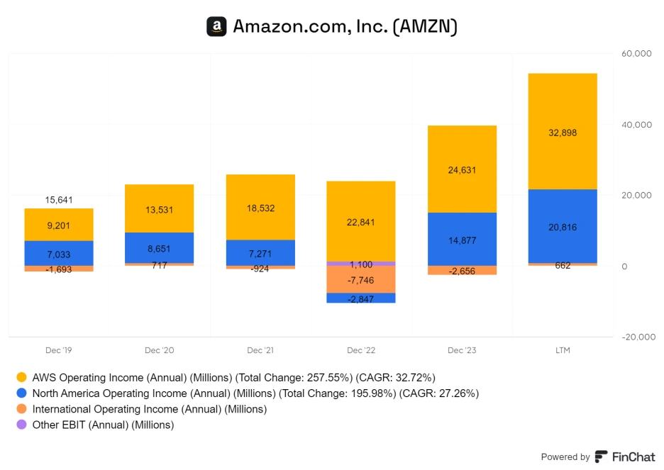 finchat-chart-export_(3).png?type=w1