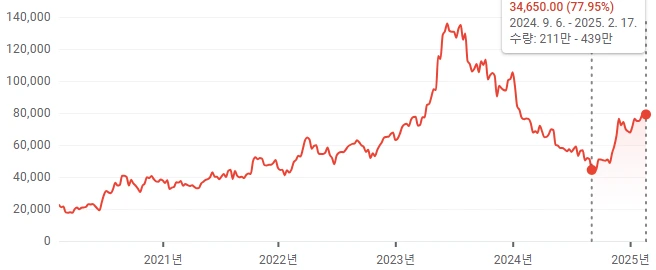 %EC%8A%A4%ED%81%AC%EB%A6%B0%EC%83%B7_2025-02-17_143712.png?type=w1