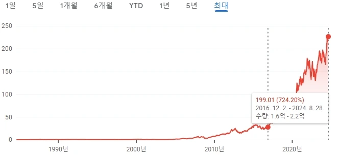 2024-08-29_16_27_20.jpg?type=w1