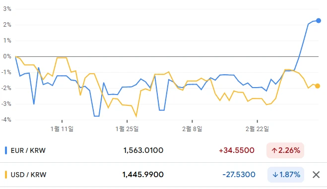 %EC%8A%A4%ED%81%AC%EB%A6%B0%EC%83%B7_2025-03-07_152736.png?type=w1