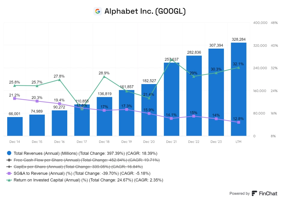 finchat-chart-export_(1).png?type=w1