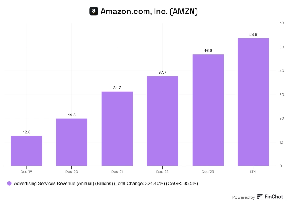 Amazon_com_Inc_AMZN_(1).png?type=w1