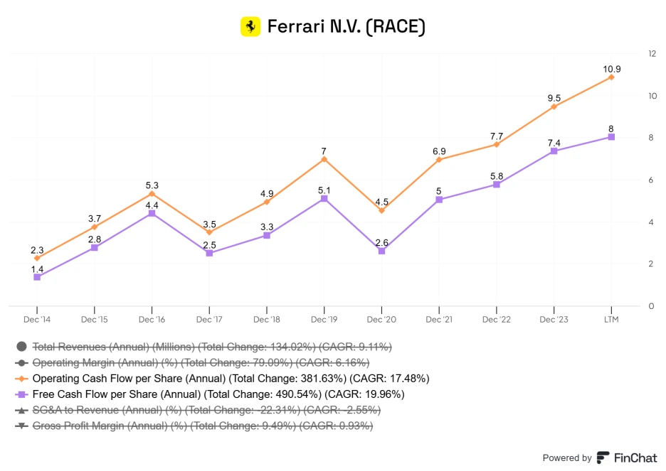 Ferrari_N_V_RACE_(1).png?type=w1