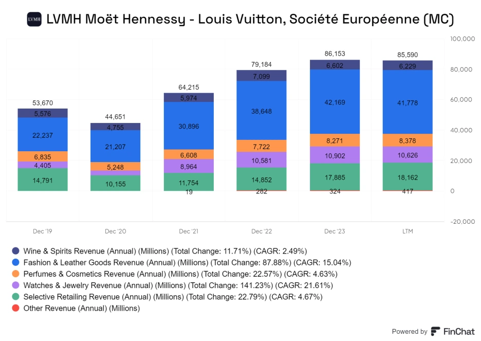 finchat-chart-export_(2).png?type=w1