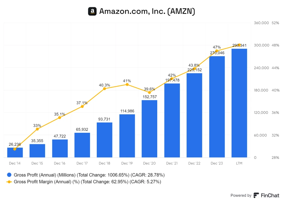 finchat-chart-export_(1).png?type=w1