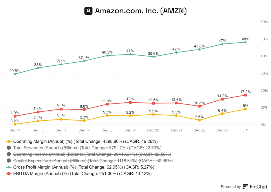 finchat-chart-export_(1).png?type=w1