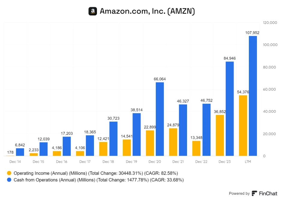 finchat-chart-export_(4).png?type=w1