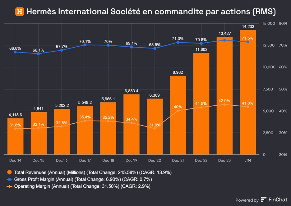 Herms_International_Socit_en_commandite_par_actions_RMS.png?type=w1