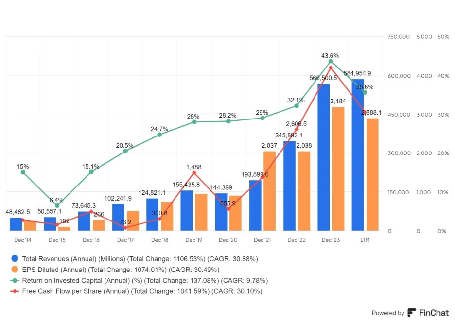 finchat-chart-export_(1).jpg?type=w1