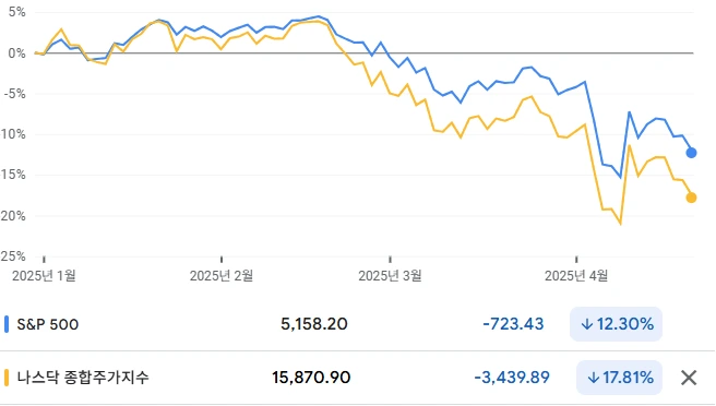 %EC%8A%A4%ED%81%AC%EB%A6%B0%EC%83%B7_2025-04-22_160151.png?type=w1