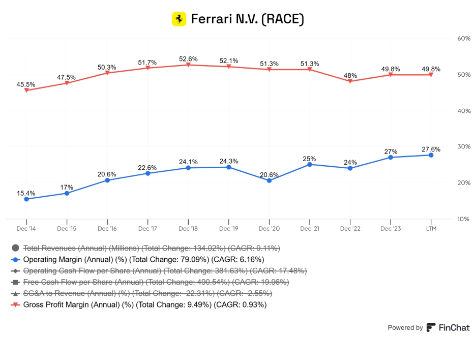 Ferrari_N_V_RACE.png?type=w1