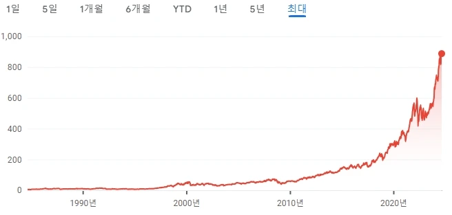 2024-08-29_16_27_50.jpg?type=w1