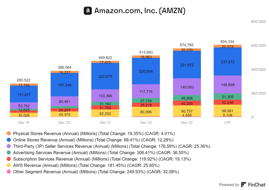 finchat-chart-export_(3).png?type=w1