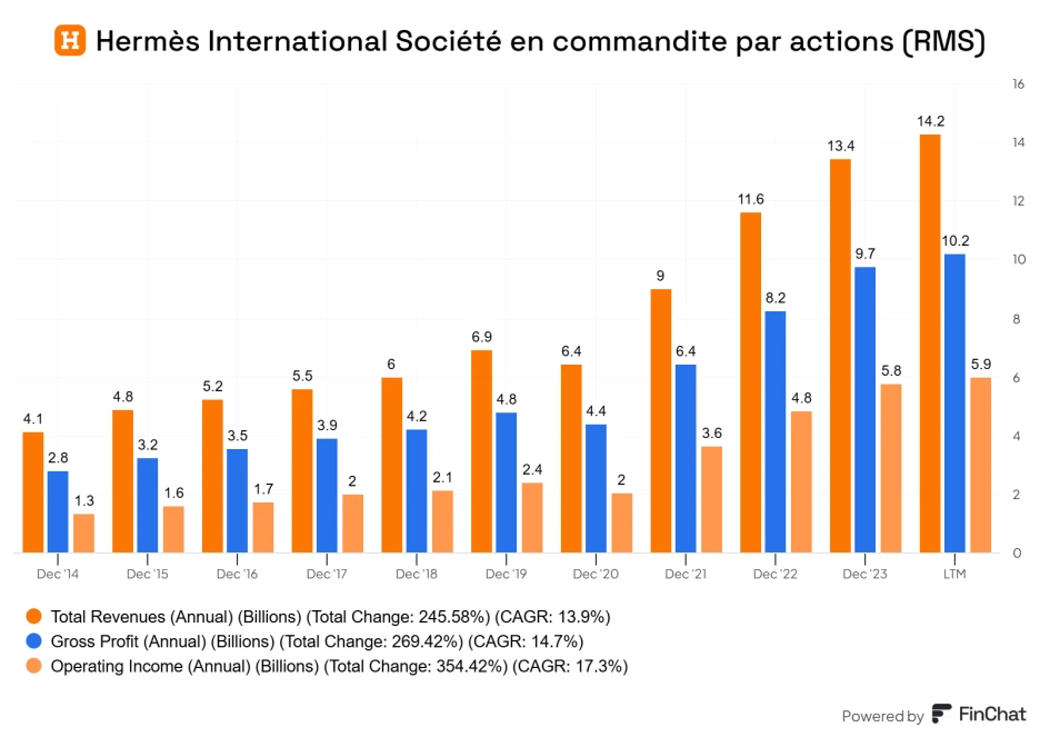 Herms_International_Socit_en_commandite_par_actions_RMS.png?type=w1