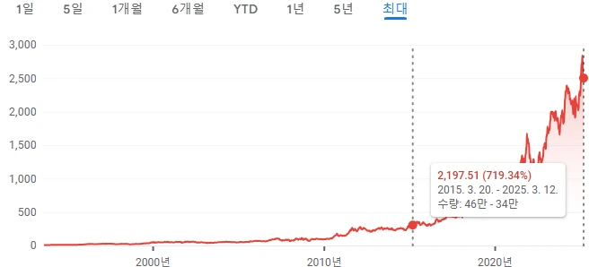 %EC%8A%A4%ED%81%AC%EB%A6%B0%EC%83%B7_2025-03-13_162955.png?type=w1