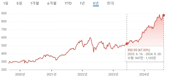 2024-08-21_14_55_23.jpg?type=w1