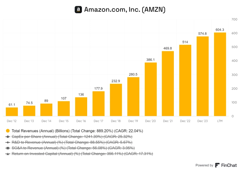 finchat-chart-export_(4).png?type=w1