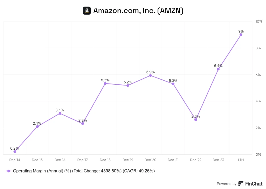 finchat-chart-export_(5).png?type=w1