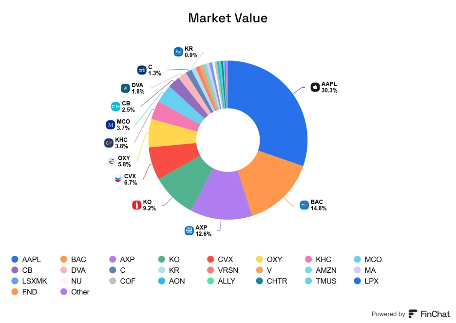 Market_Value.png?type=w1